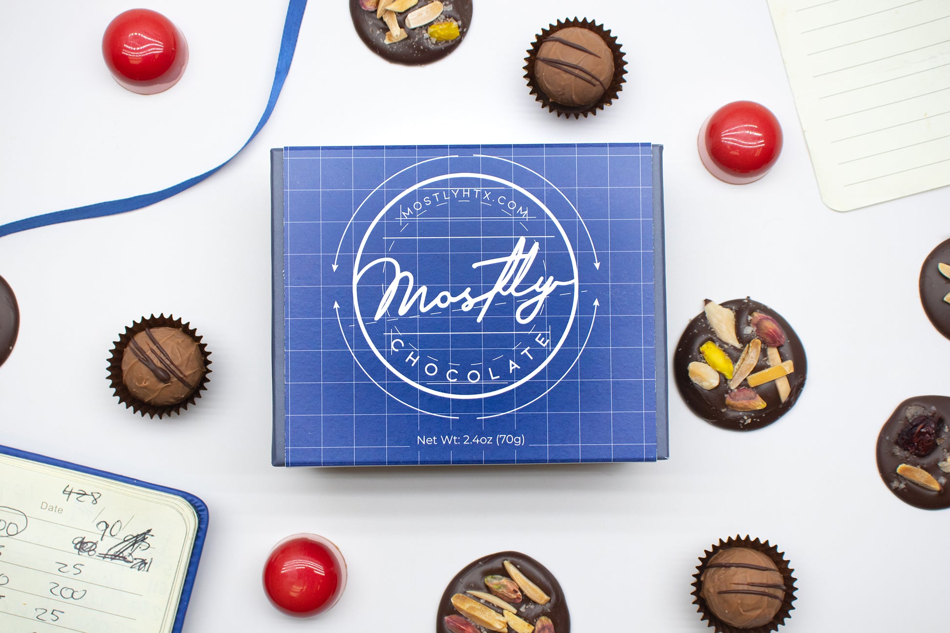 Blueprint Subscription Box